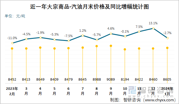 （2024年9月27日）今日鸡蛋期货价格行情最新价格查询