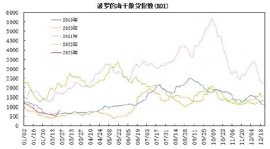 (2024年9月27日)今日低硫燃料油期货最新价格行情查询
