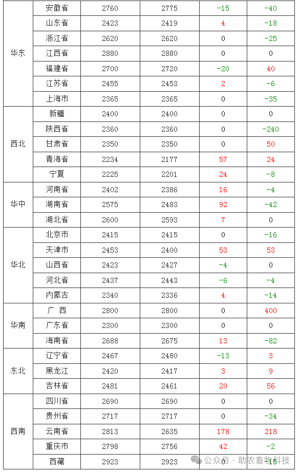 (2024年9月27日)今日动力煤期货最新价格行情