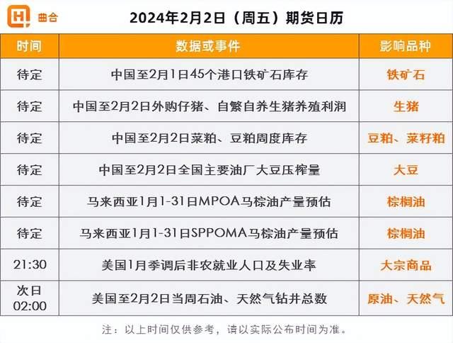 （2024年9月27日）今日燃料油期货和美原油最新价格行情查询