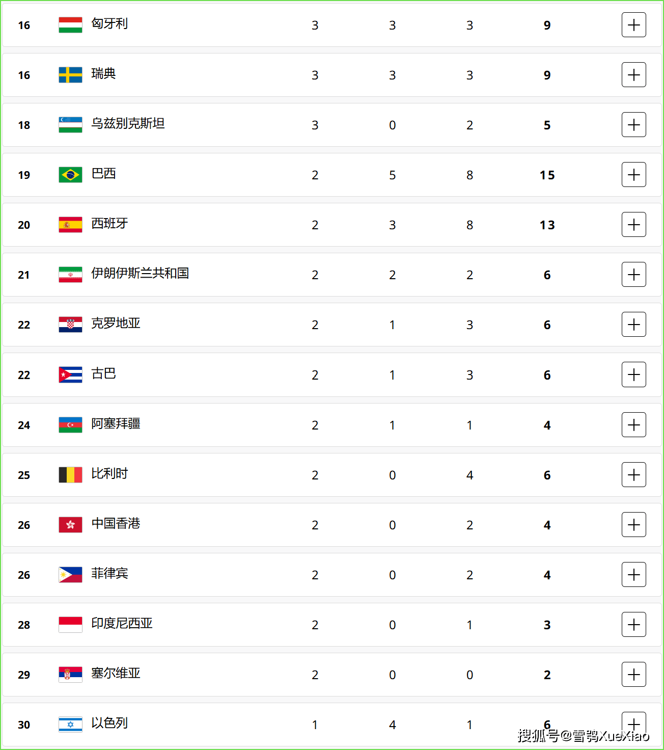 2024年9月27日蓖麻油价格行情最新价格查询