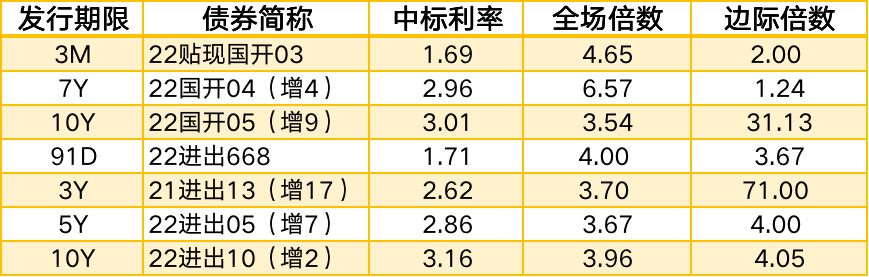 9月27日菜籽粕期货持仓龙虎榜分析：多空双方均呈离场态势