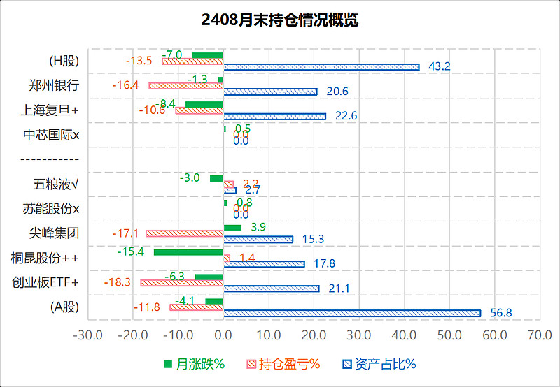 宏观利好持续释放 焦煤低位反弹