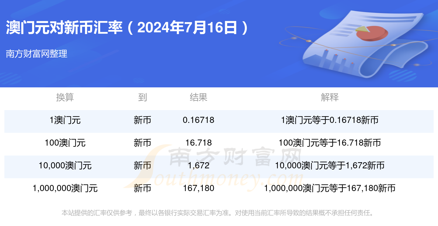 2024年9月29日今日河南鸡蛋价格最新行情