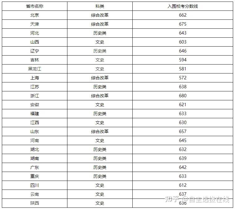 2024年9月29日江苏鸡蛋价格今日报价多少钱一斤