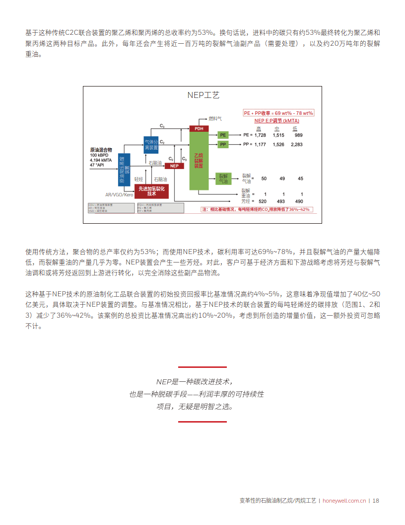 2024年9月29日今日石脑油最新价格查询