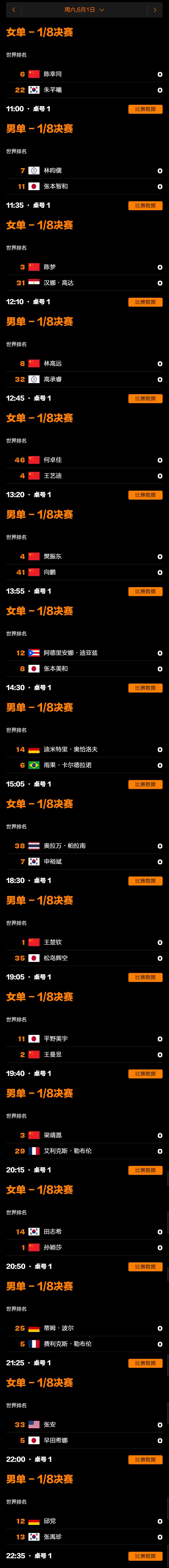 2024年9月29日今日工业面粉价格最新行情走势