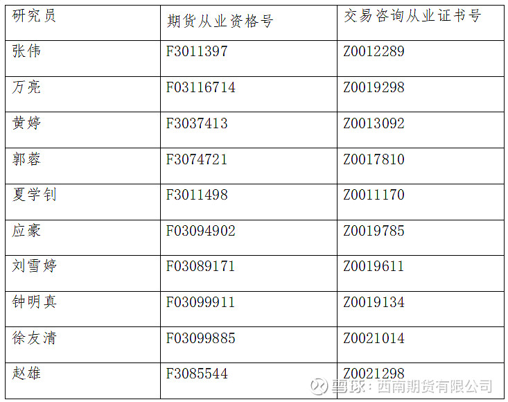 （2024年9月30日）今日苹果期货最新价格查询