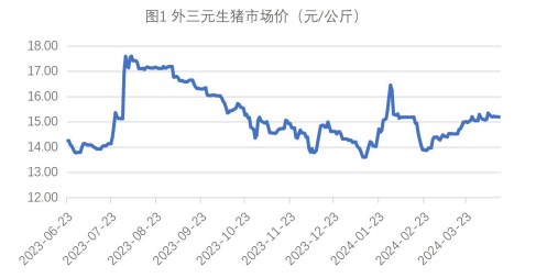 （2024年9月30日）今日玉米期货和美玉米最新价格查询