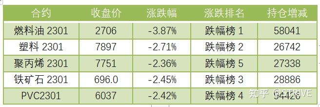 （2024年9月30日）今日低硫燃料油期货最新价格行情查询