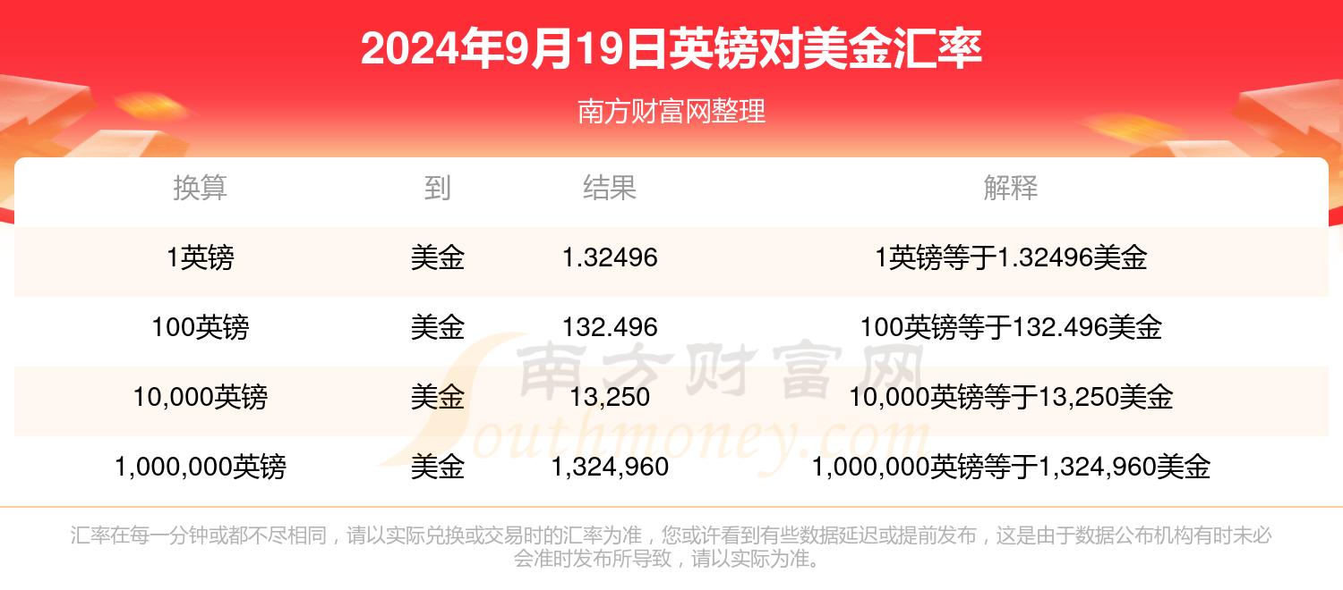 （2024年9月30日）今日动力煤期货最新价格行情