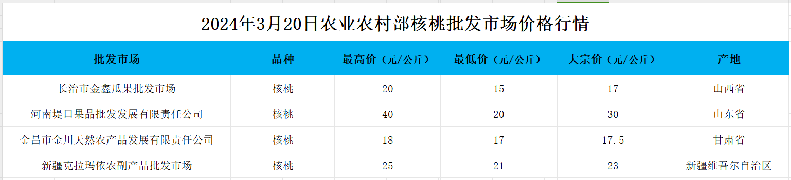 （2024年9月30日）今日焦炭期货最新价格行情查询