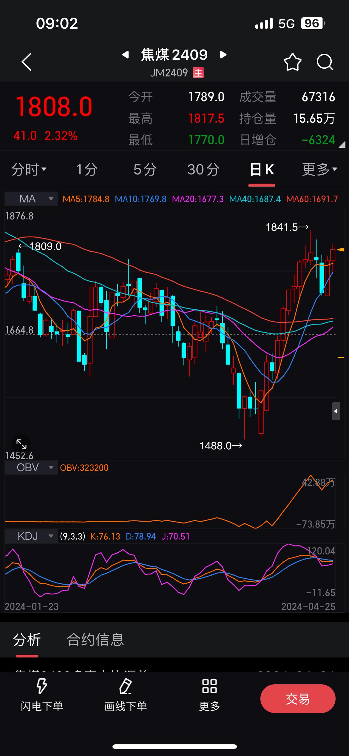（2024年9月30日）今日焦煤期货最新价格行情查询