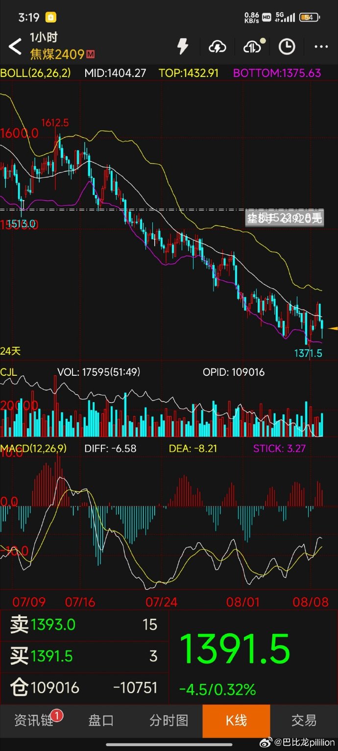 （2024年9月30日）今日铁矿石期货最新价格行情查询