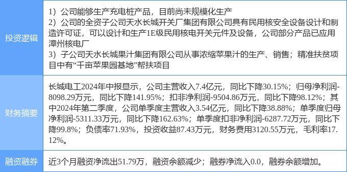 9月30日收盘棉花期货资金流出1.47亿元