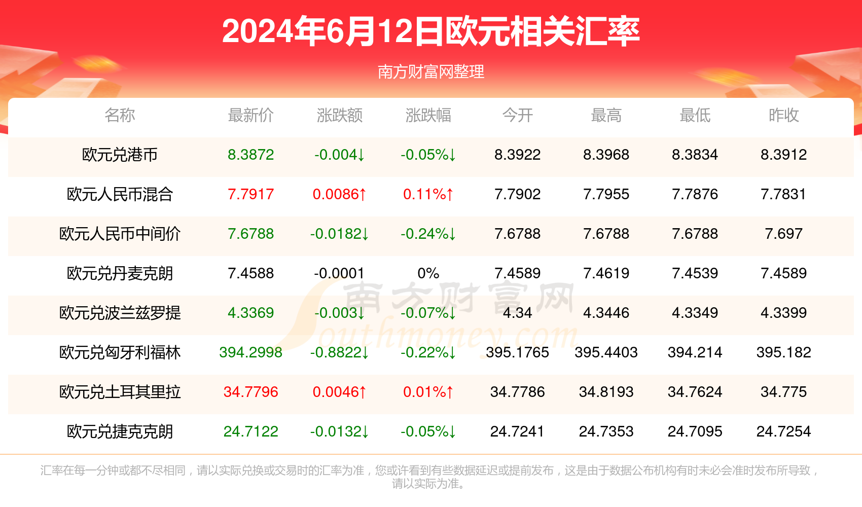 2024年9月30日今日棉纱价格最新行情走势