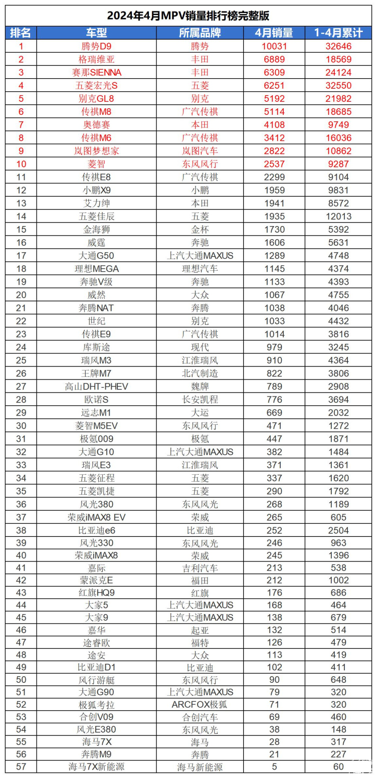 2024年9月30日白糖价格行情今日报价查询
