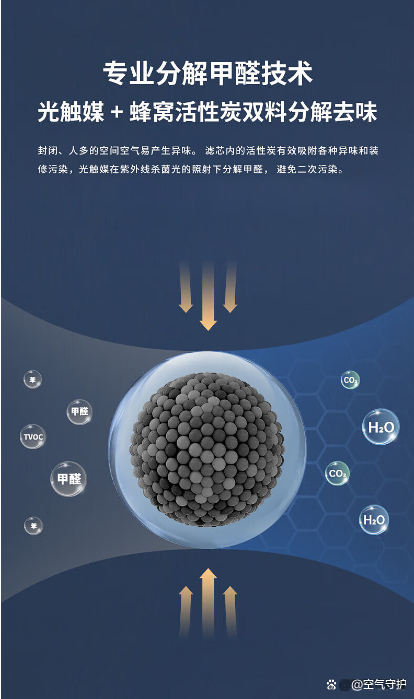 2024年9月30日今日不防水蜂窝活性炭价格最新行情消息