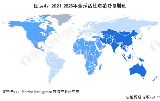 2024年10月1日最新颗粒活性炭价格行情走势查询