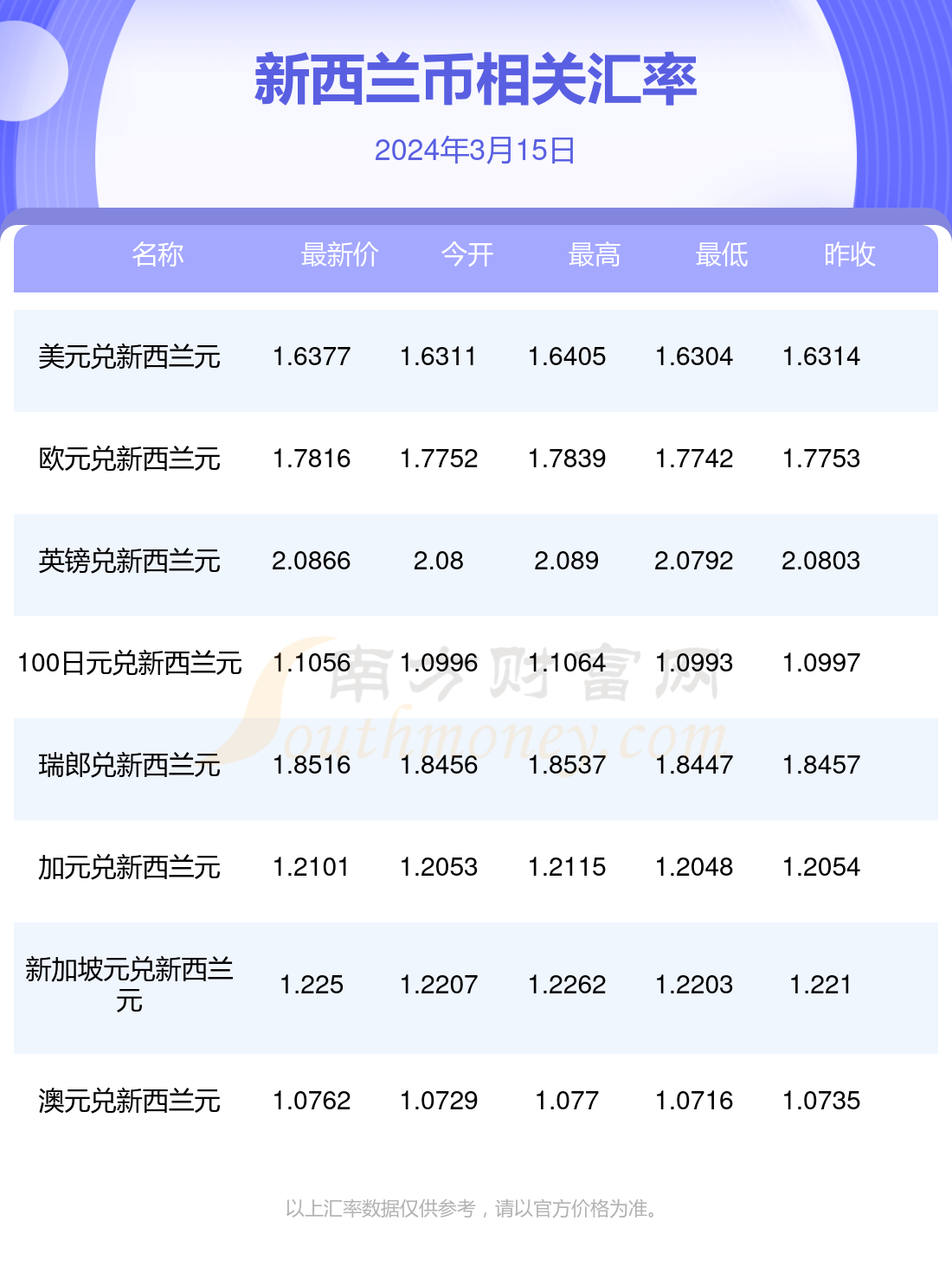 （2024年10月1日）今日美小麦期货最新价格行情查询