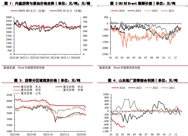 国庆备货氛围不强 苹果期货价格波动区间有限