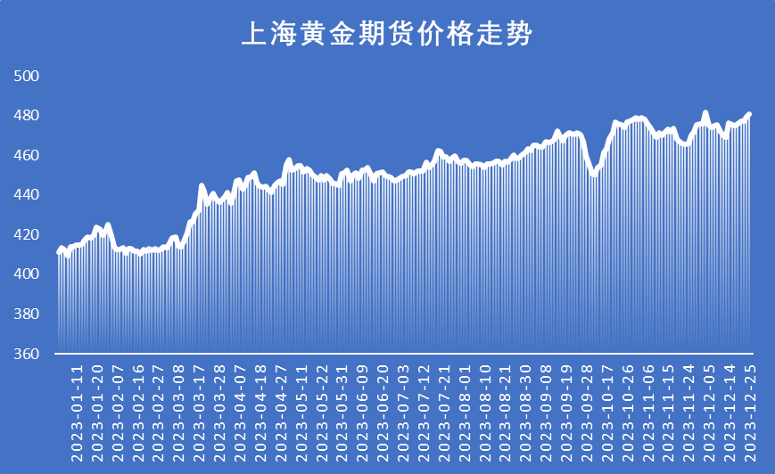 （2024年10月2日）今日美黄豆期货最新价格行情