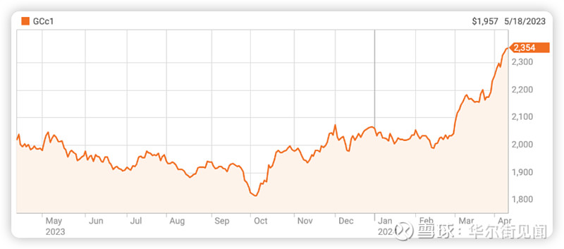 (2024年10月2日)美国纽约原油期货最新行情价格查询