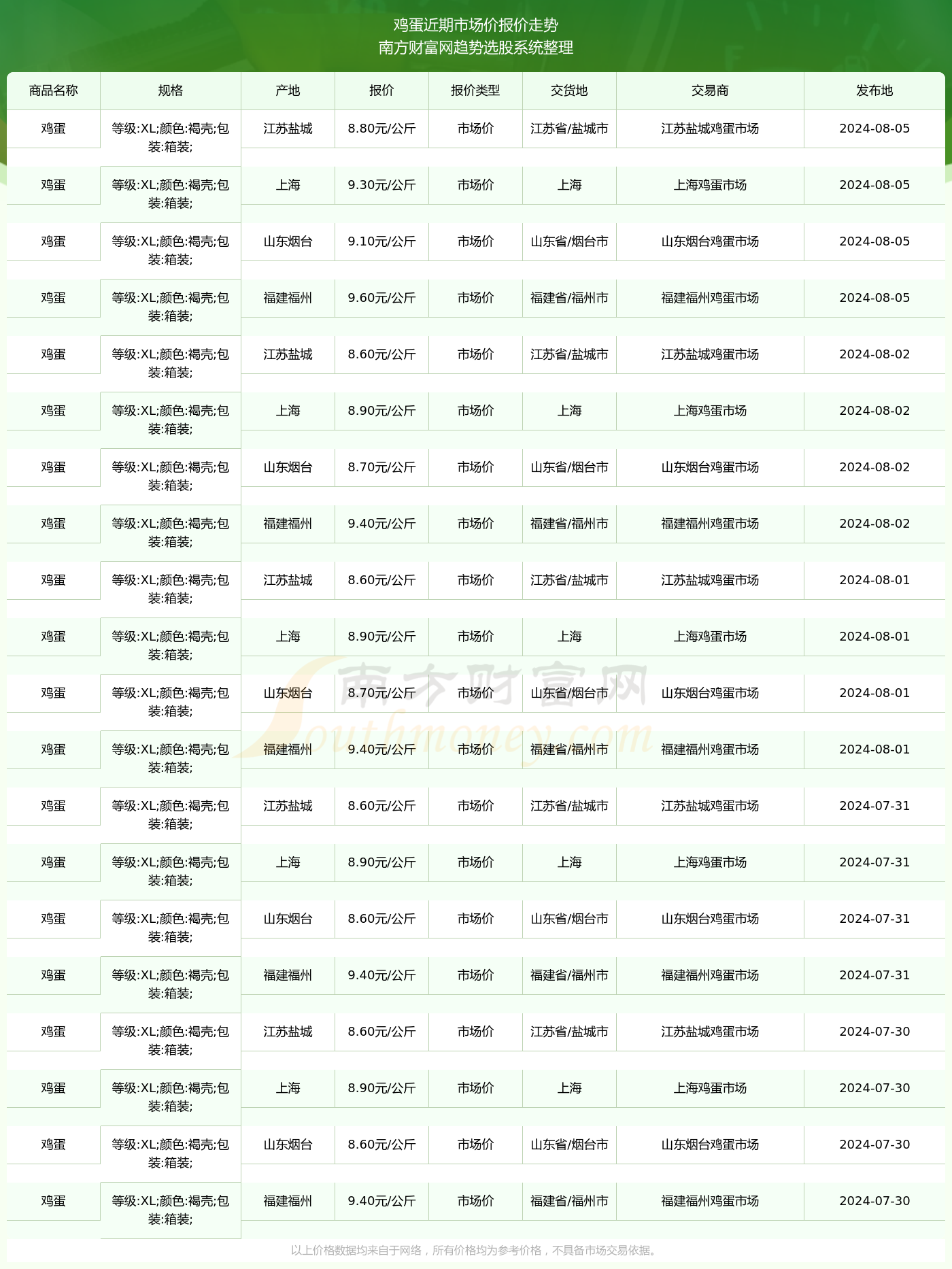 2024年10月2日最新柱状活性炭价格行情走势查询