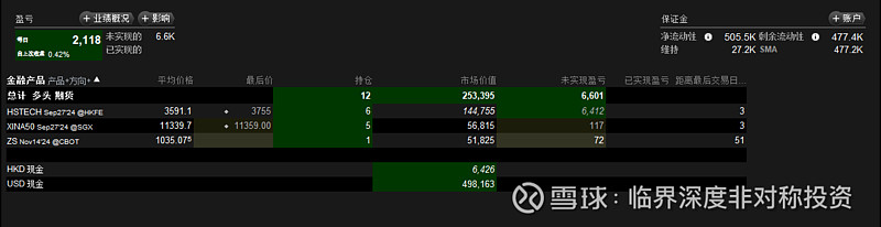 （2024年10月3日）今日美燃油期货最新价格