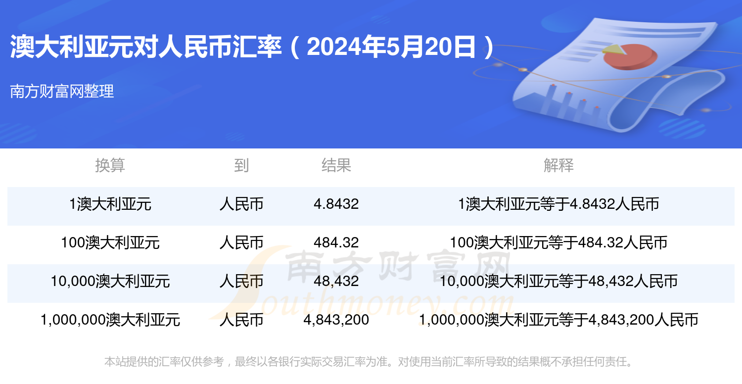2024年10月3日今日活性炭价格最新行情消息