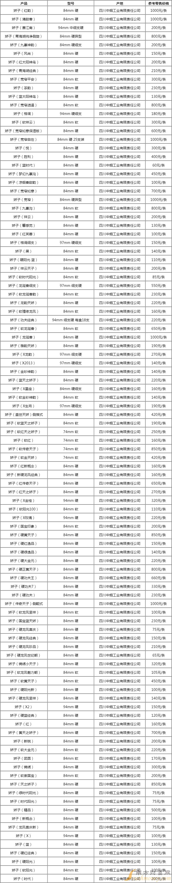 2024年10月3日防水蜂窝活性炭报价最新价格多少钱