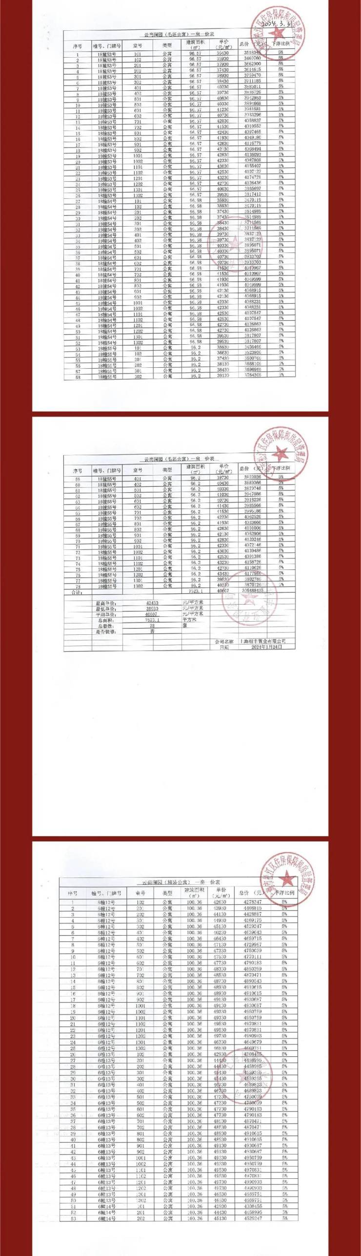 2024年10月3日最新颗粒活性炭价格行情走势查询