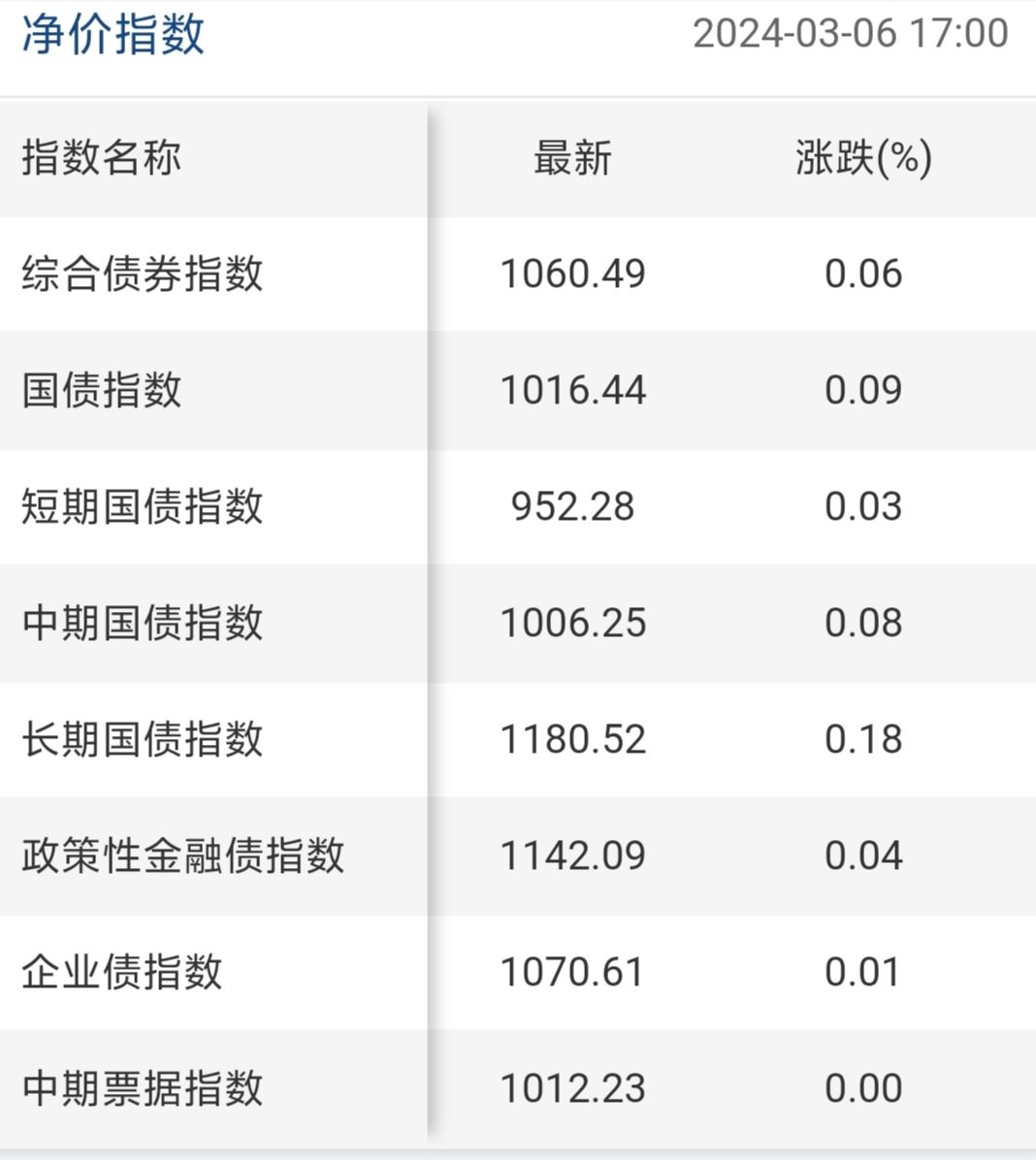 2024年10月3日木质粉末活性炭价格行情最新价格查询