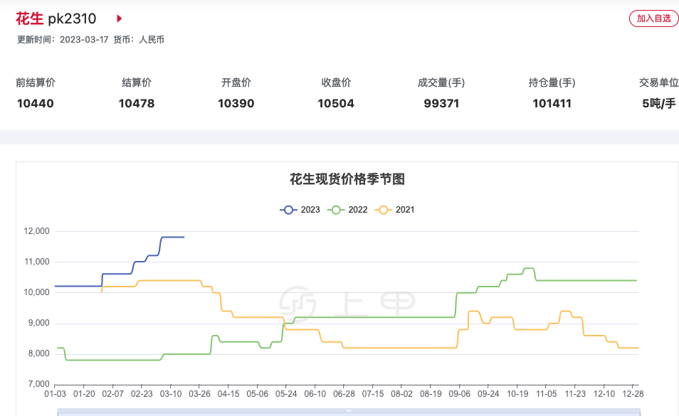 （2024年10月4日）今日美黄豆期货最新价格行情