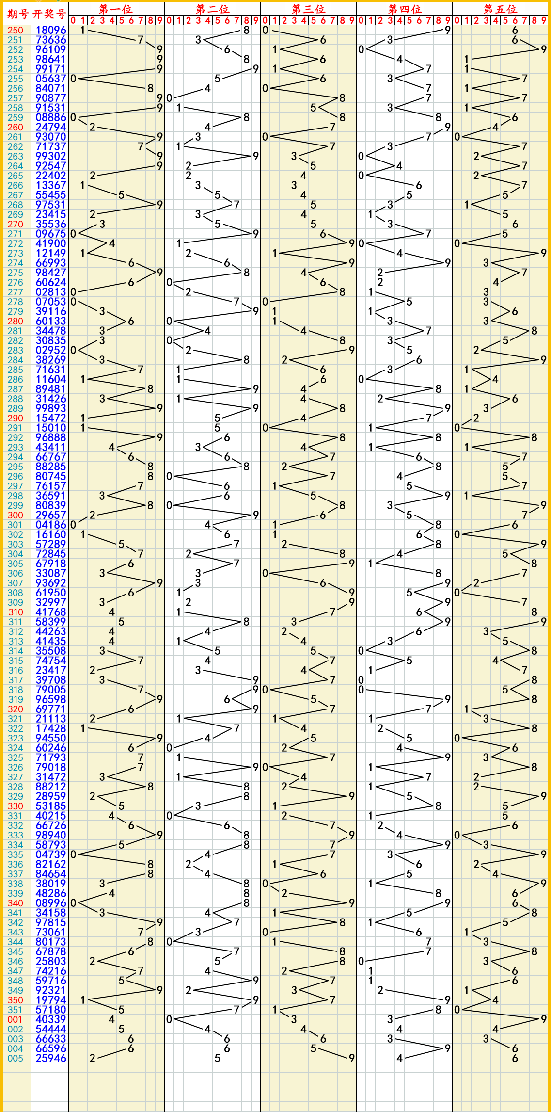 （2024年10月4日）今日美燕麦期货最新价格行情