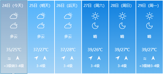 （2024年10月4日）今日美燕麦期货最新价格行情