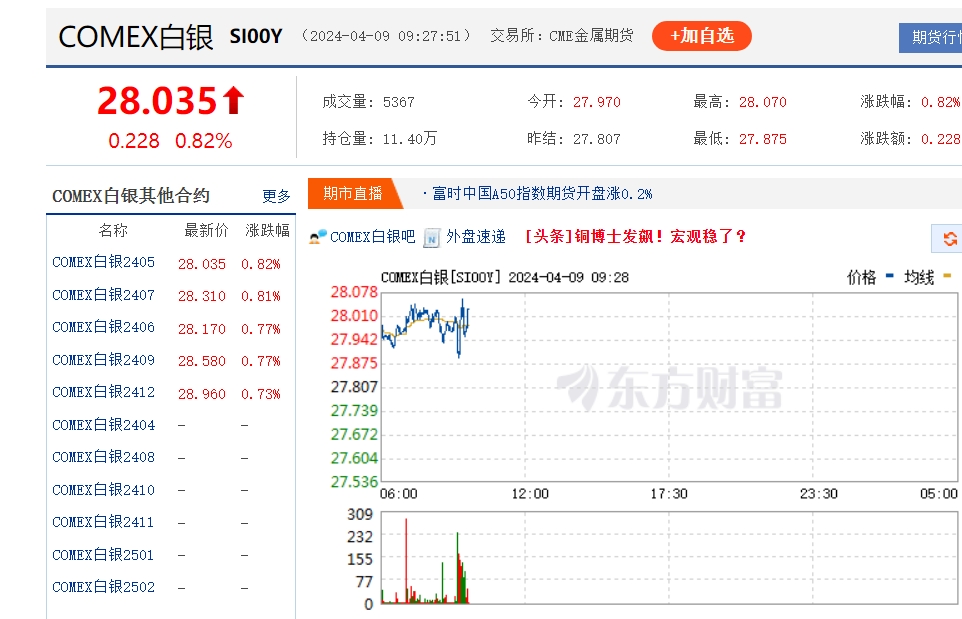 （2024年10月4日）今日美黄豆期货最新价格行情