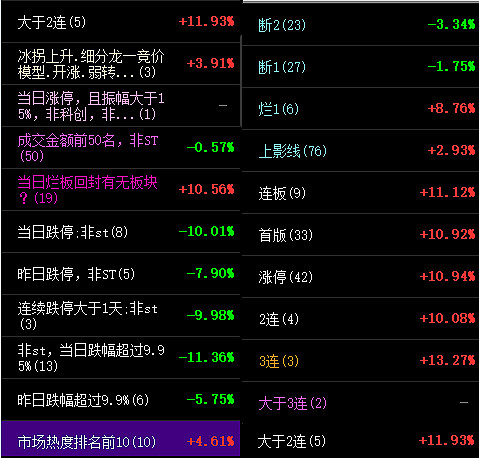 原料端情绪回暖 焦炭价格预计偏强震荡运行