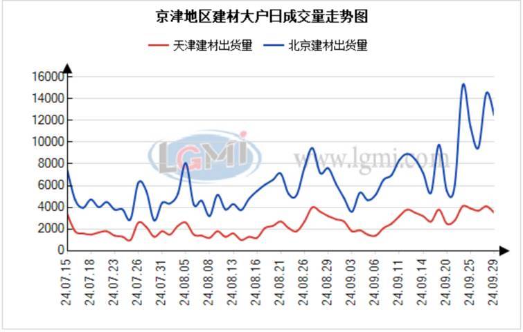 多头资金偏好支持 菜籽油价格持续偏强运行