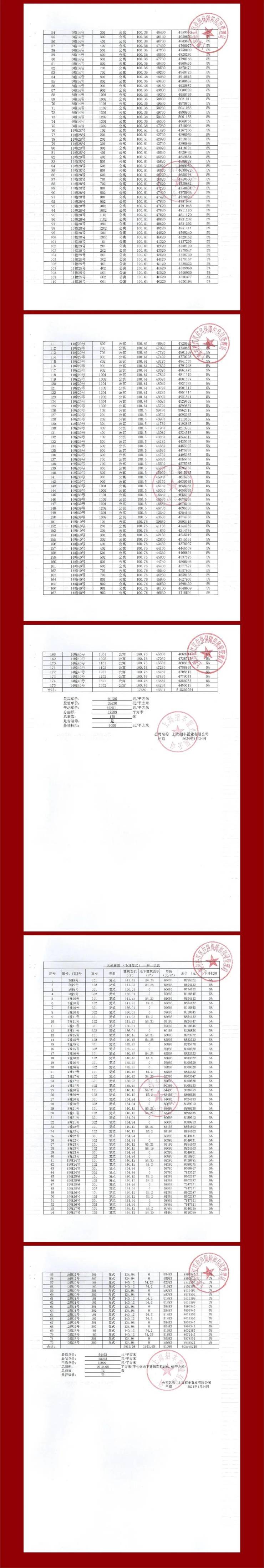 2024年10月7日今日柱状活性炭最新价格查询