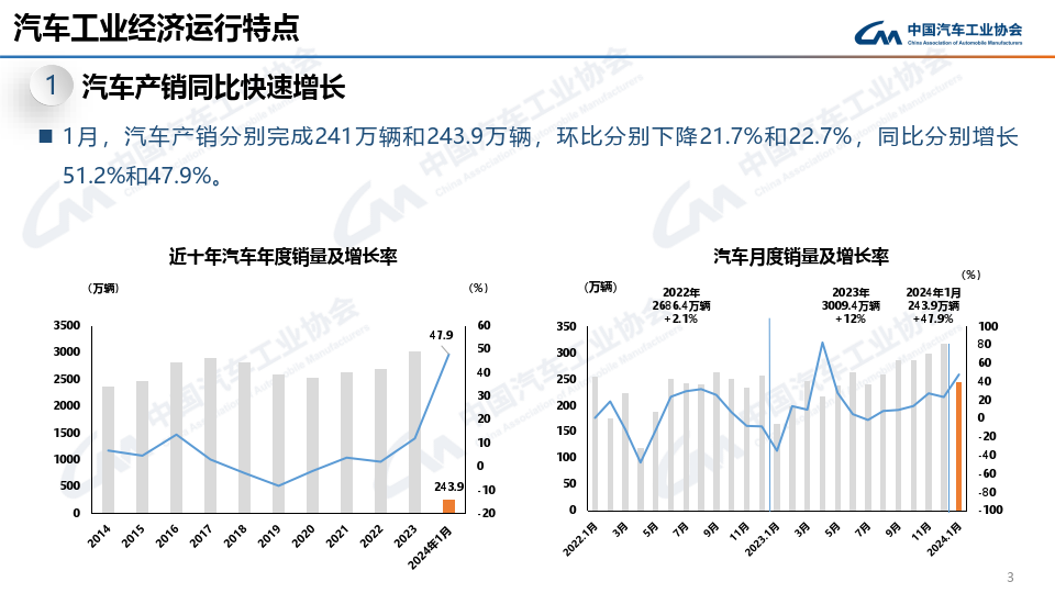 2024年10月7日最新工业面粉价格行情走势查询