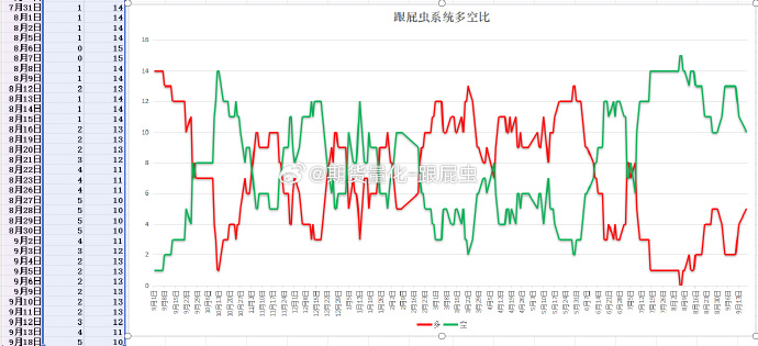 2024年10月7日今日白糖价格最新行情走势
