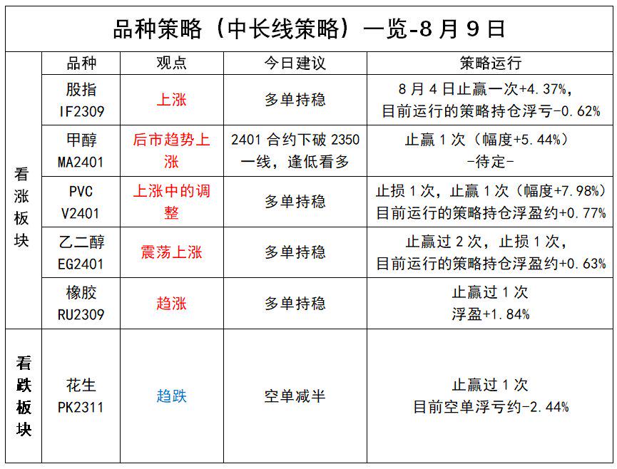 （2024年10月8日）今日玉米期货和美玉米最新价格查询