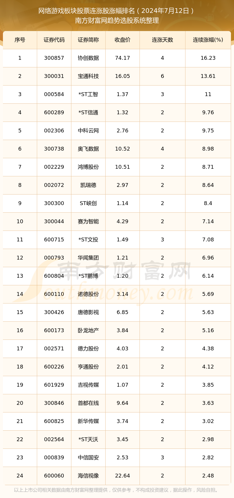 2024年10月8日今日煤质颗粒活性炭价格最新行情消息