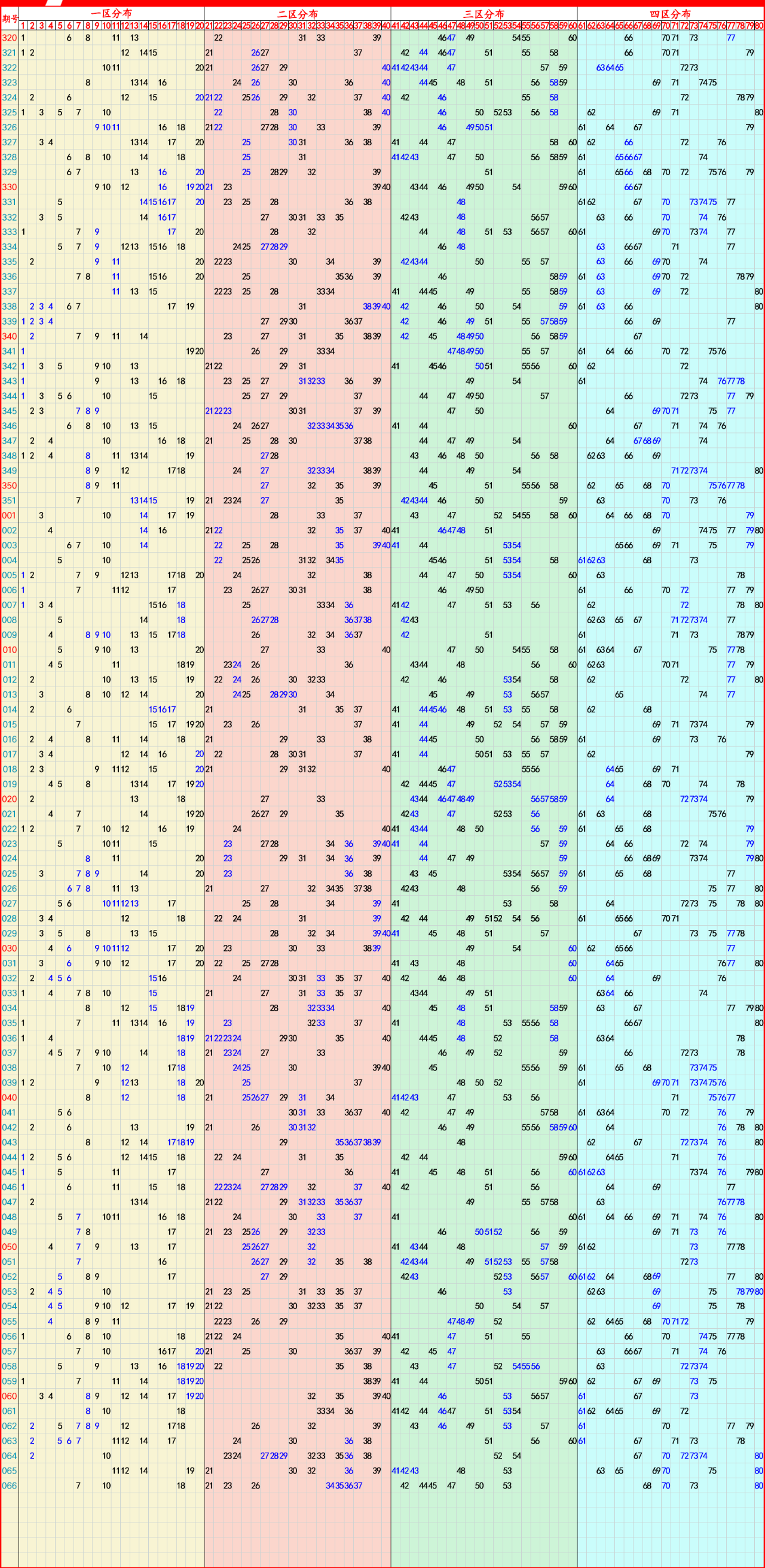 2024年10月8日木质粉末活性炭价格行情最新价格查询