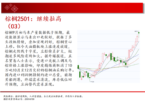 橡胶期货10月8日主力小幅下跌1.28% 收报18890.0元