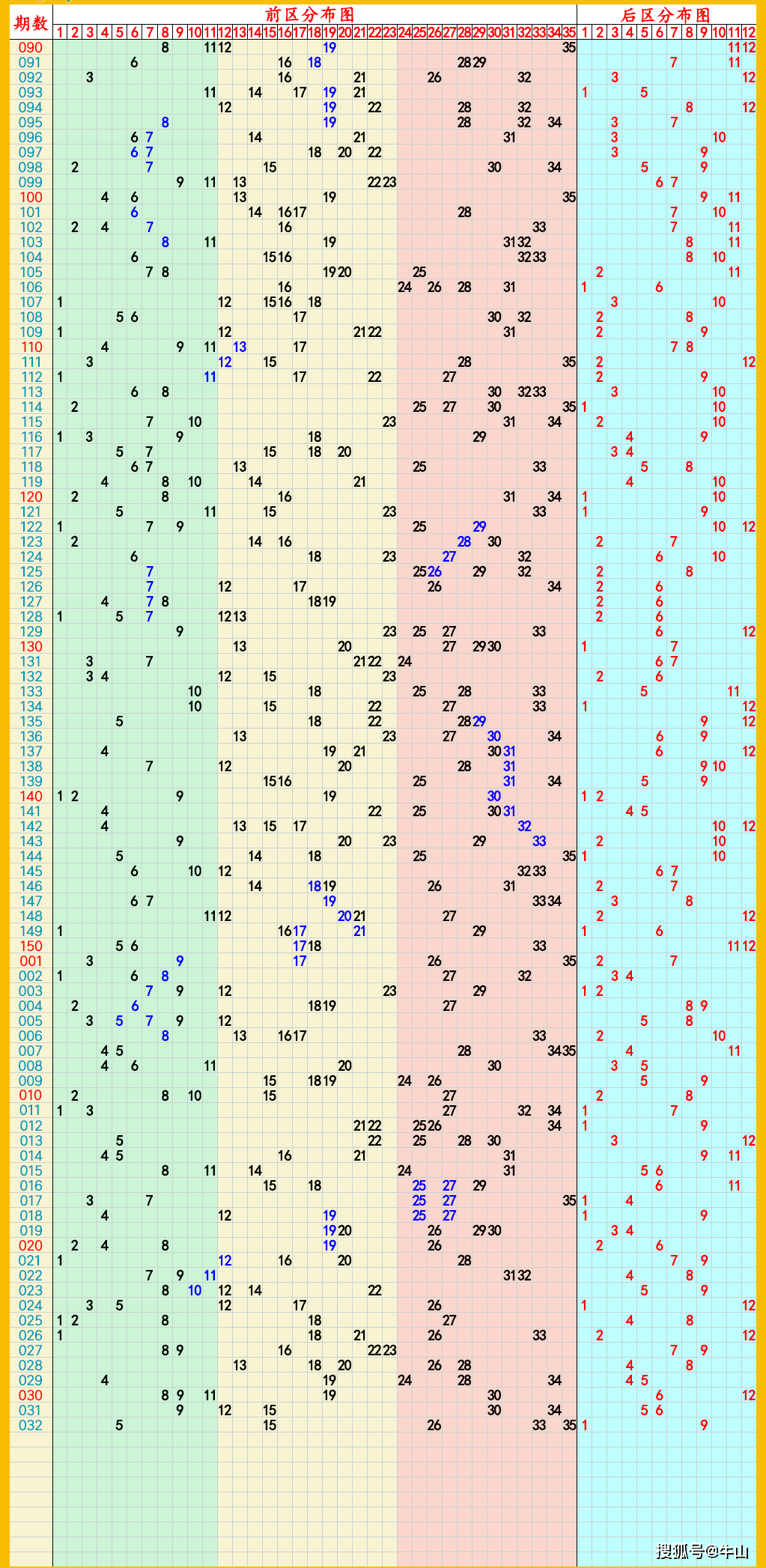 2024年10月8日今日石油脱硫剂价格最新行情走势