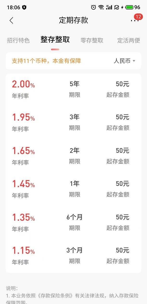 2024年10月8日最新白油价格行情走势查询
