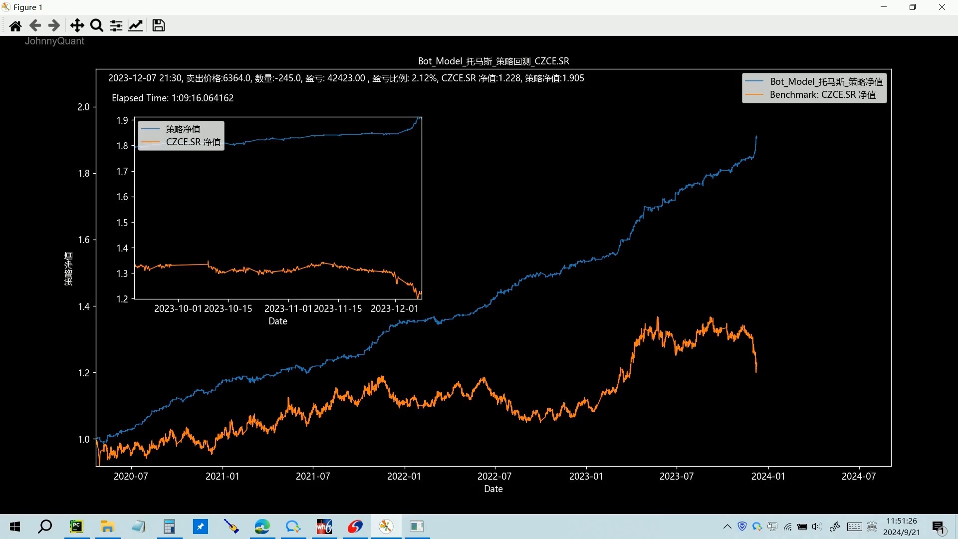 10月8日白糖期货持仓龙虎榜分析：多方进场情绪强于空方
