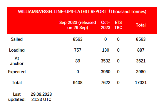 （2024年10月9日）今日玉米期货和美玉米最新价格查询